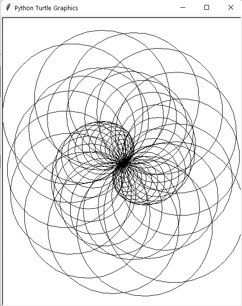 Python Circle Pattern
