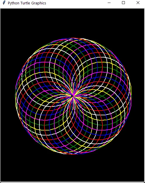 Print Amazing Circle Spiral using python